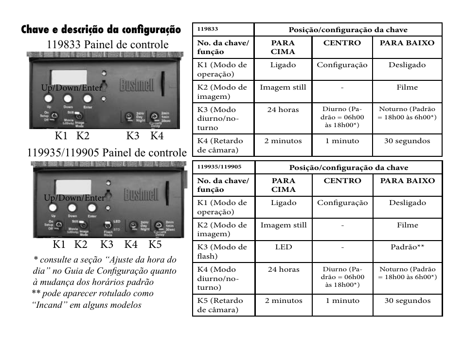 Chave e descrição da configuração, Up/down/enter | Bushnell TRAILSCOUT 119935 User Manual | Page 108 / 124