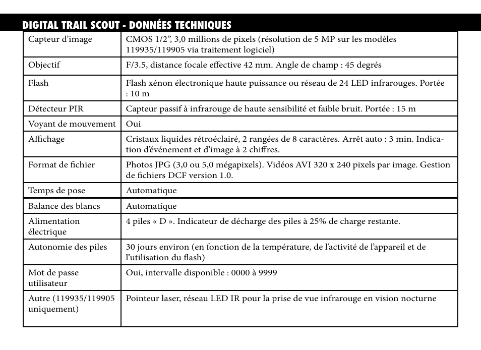 Bushnell TRAILSCOUT 119935 User Manual | Page 26 / 124
