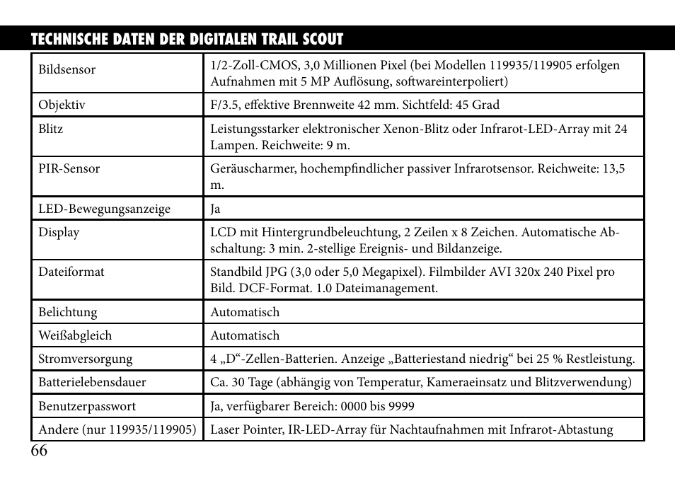 Bushnell TRAILSCOUT 119935 User Manual | Page 66 / 124