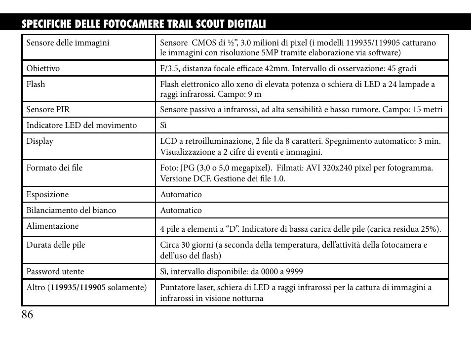 Bushnell TRAILSCOUT 119935 User Manual | Page 86 / 124