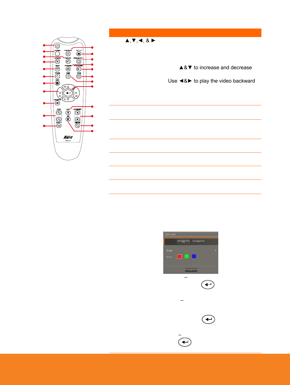 AVer PL50 user manual User Manual | Page 11 / 46