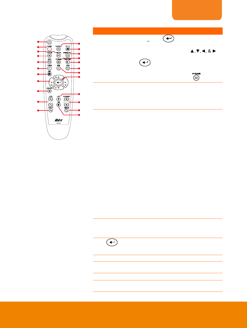 English | AVer PL50 user manual User Manual | Page 12 / 46