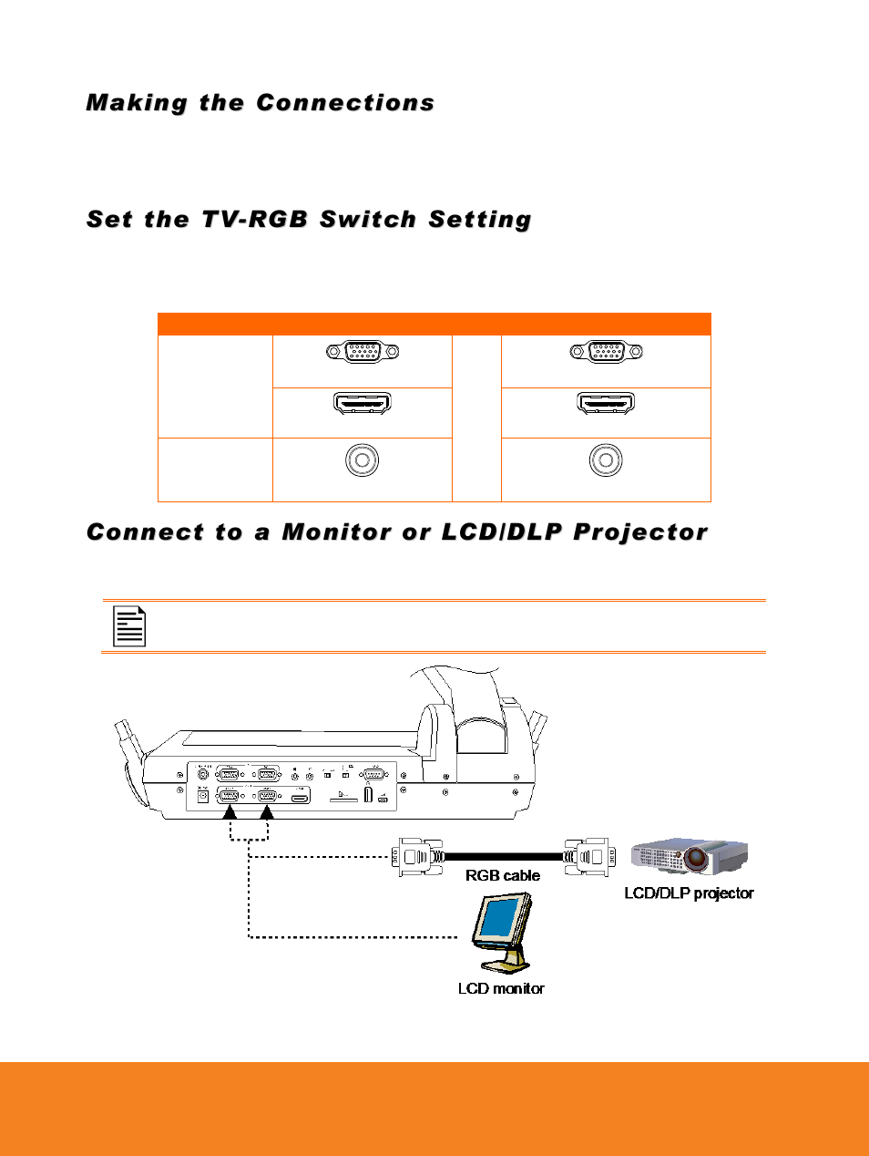 Making the connections, Set the tv-rgb switch setting, Connect to a monitor or lcd/dlp projector | AVer PL50 user manual User Manual | Page 13 / 46