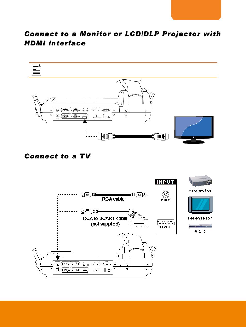 Connect to a tv | AVer PL50 user manual User Manual | Page 14 / 46