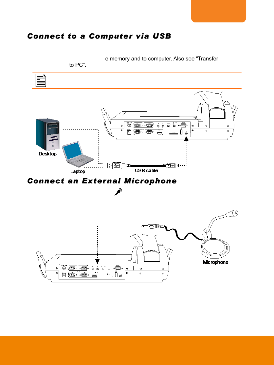 Connect to a computer via usb, Connect an external microphone | AVer PL50 user manual User Manual | Page 16 / 46