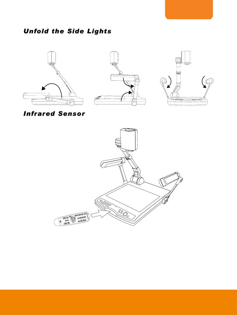 Unfold the side lights, Infrared sensor | AVer PL50 user manual User Manual | Page 20 / 46