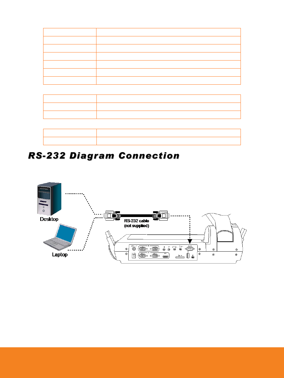 Dimension, External storage, Rs-232 diagram connection | AVer PL50 user manual User Manual | Page 37 / 46