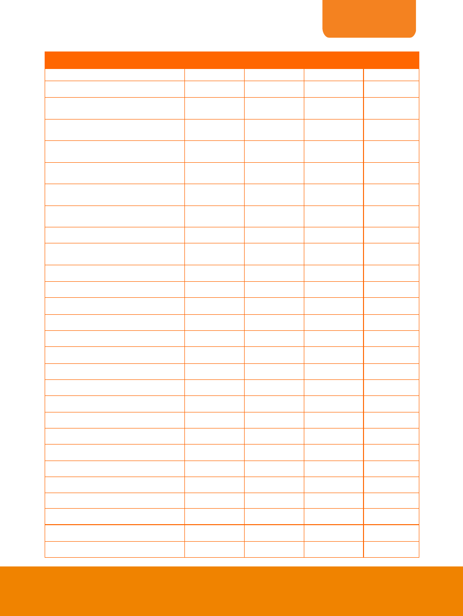 English | AVer PL50 user manual User Manual | Page 42 / 46