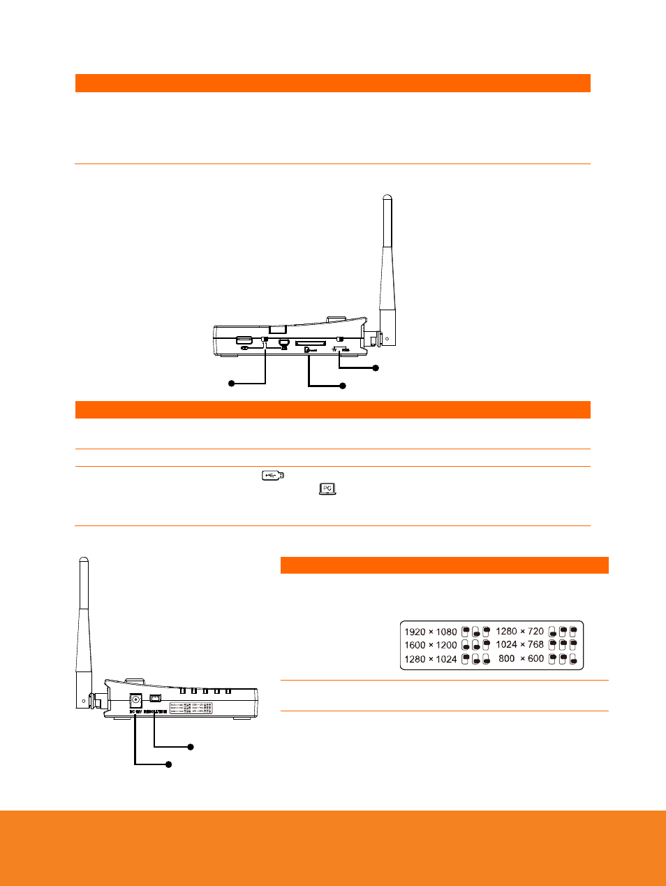 Right panel, Left panel, English | AVer W30 user manual User Manual | Page 10 / 44