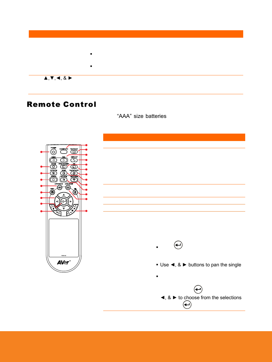 Remote control, English | AVer W30 user manual User Manual | Page 12 / 44