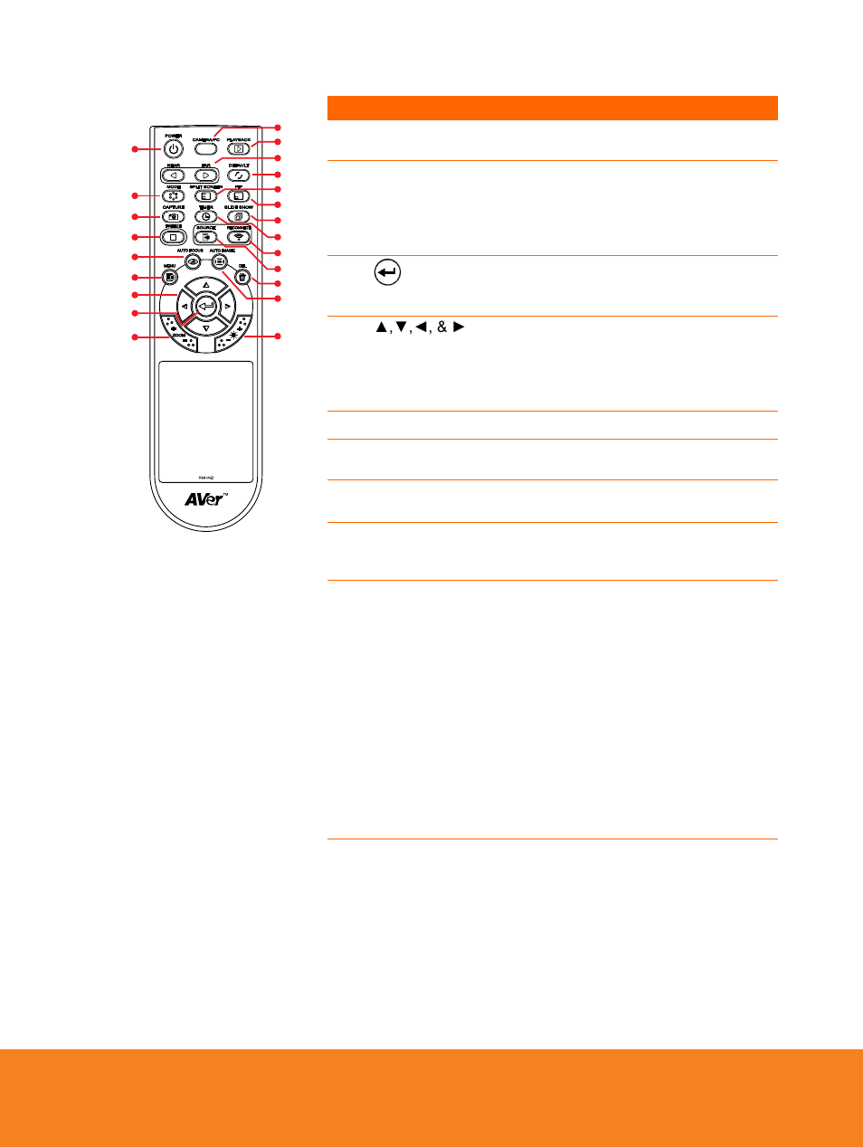 English | AVer W30 user manual User Manual | Page 14 / 44