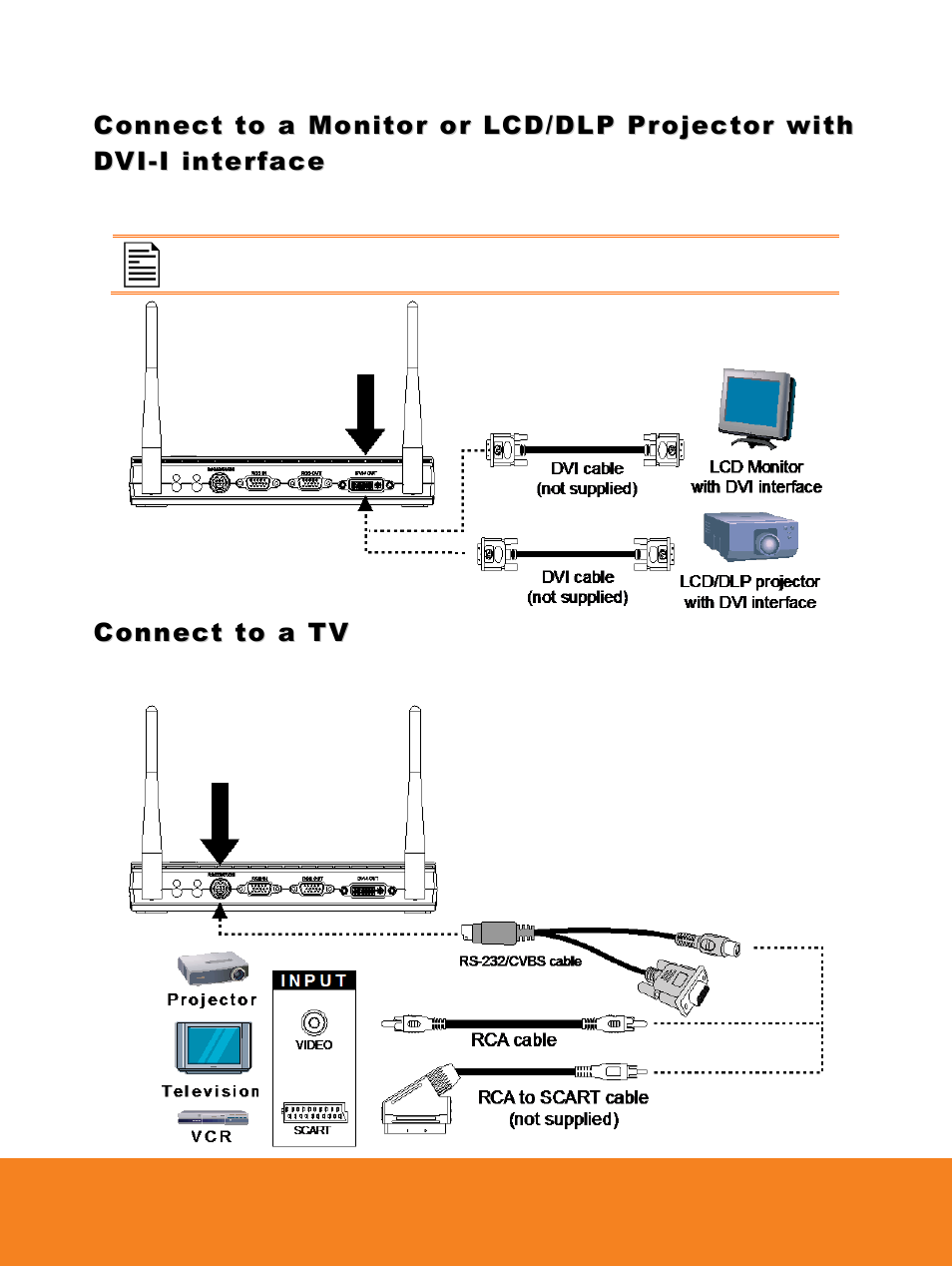 24bconnect to a tv, Connect to a tv | AVer W30 user manual User Manual | Page 16 / 44