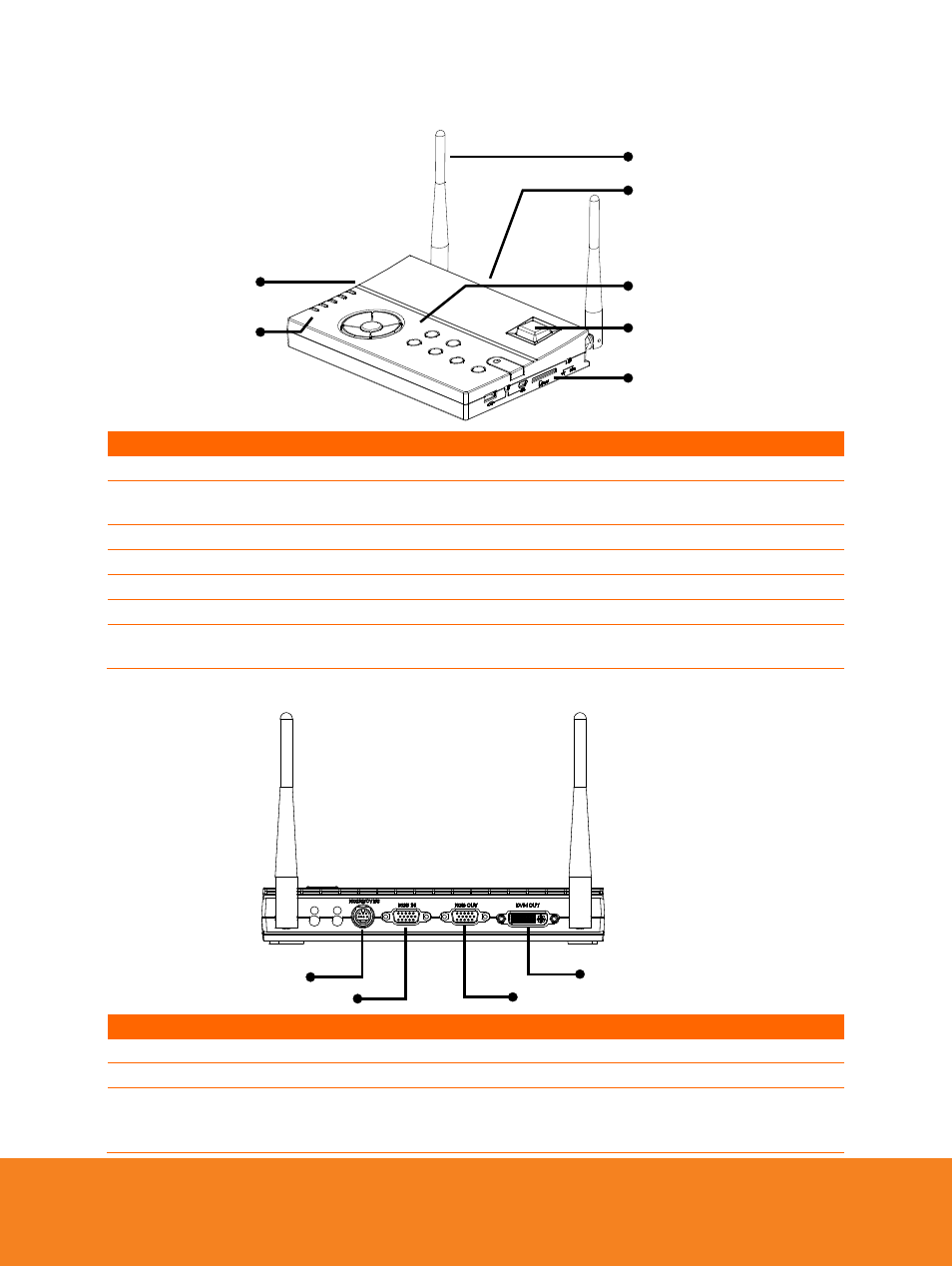 Base, Rear panel, English | AVer W30 user manual User Manual | Page 9 / 44