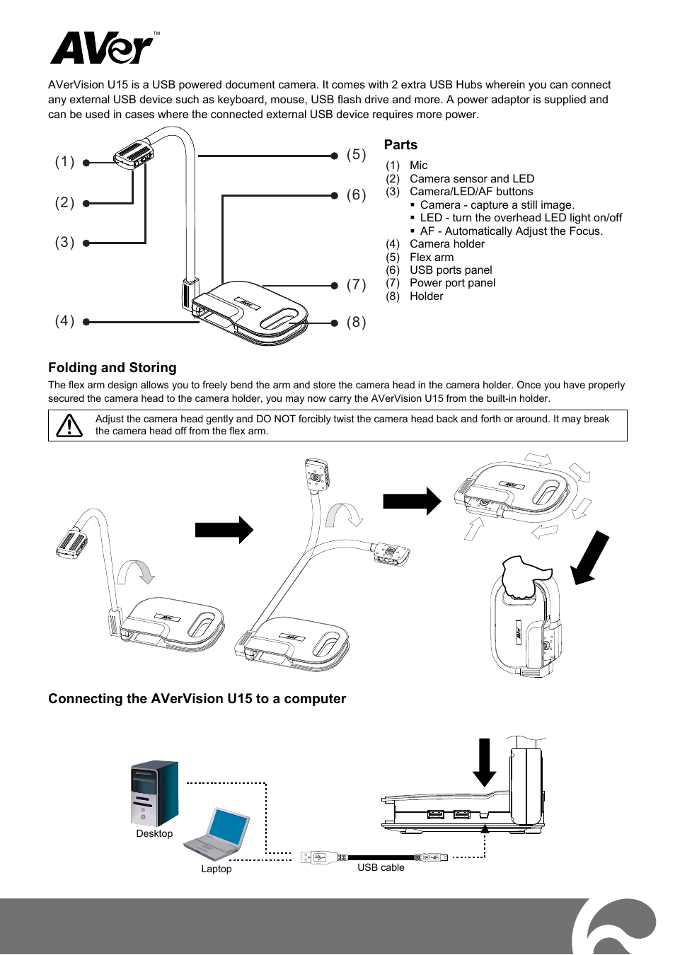 AVer U15 User Manual | 2 pages