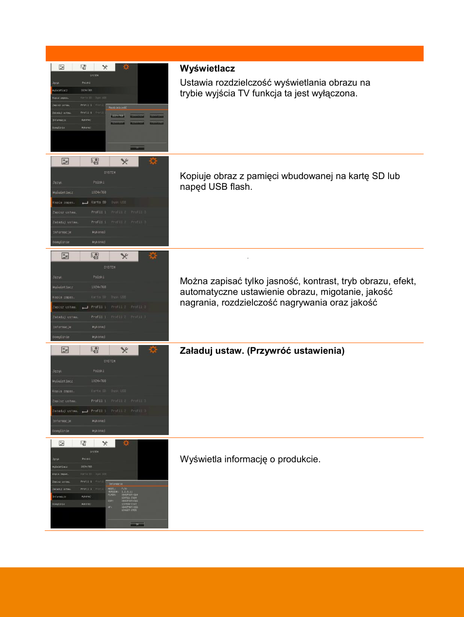 AVer F15 On-screen Display User Manual | Page 116 / 189