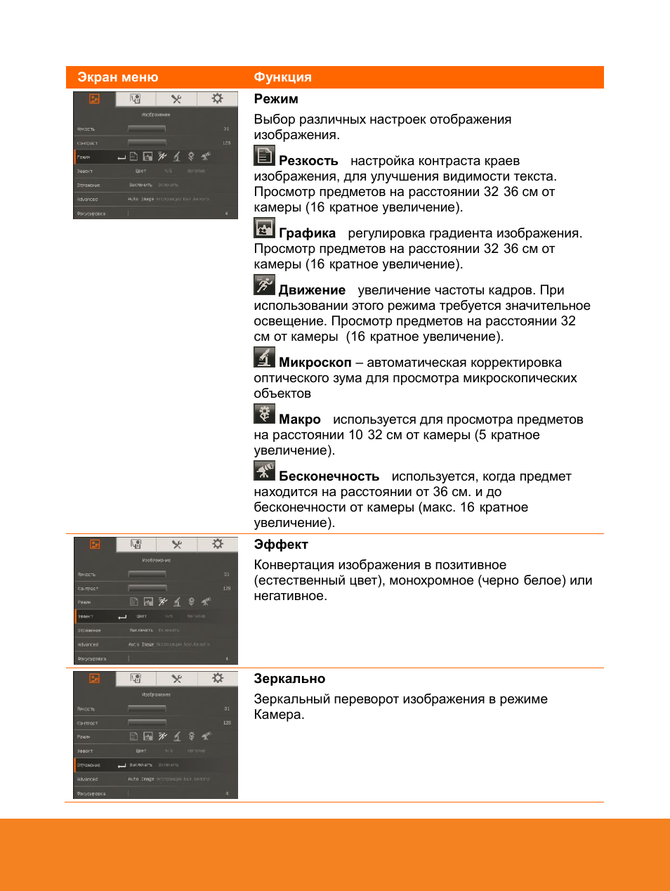 AVer F15 On-screen Display User Manual | Page 121 / 189