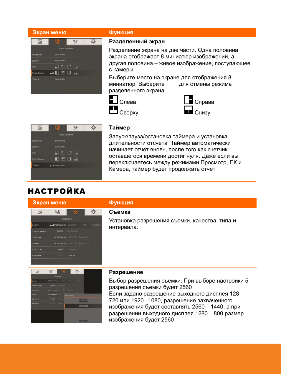 AVer F15 On-screen Display User Manual | Page 125 / 189