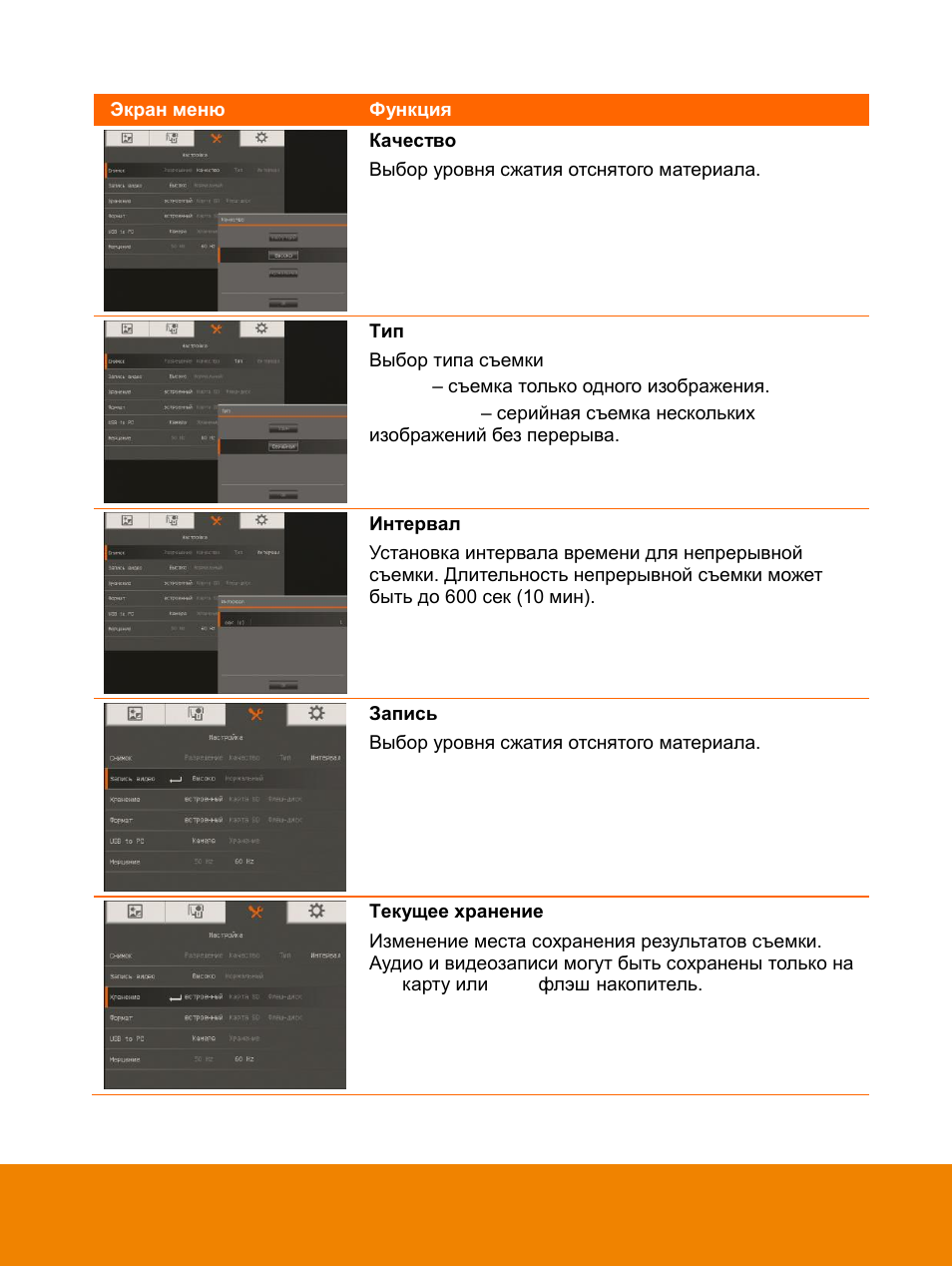 AVer F15 On-screen Display User Manual | Page 126 / 189