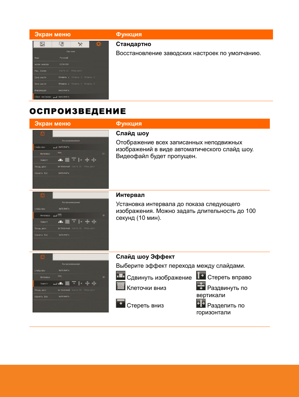 AVer F15 On-screen Display User Manual | Page 129 / 189