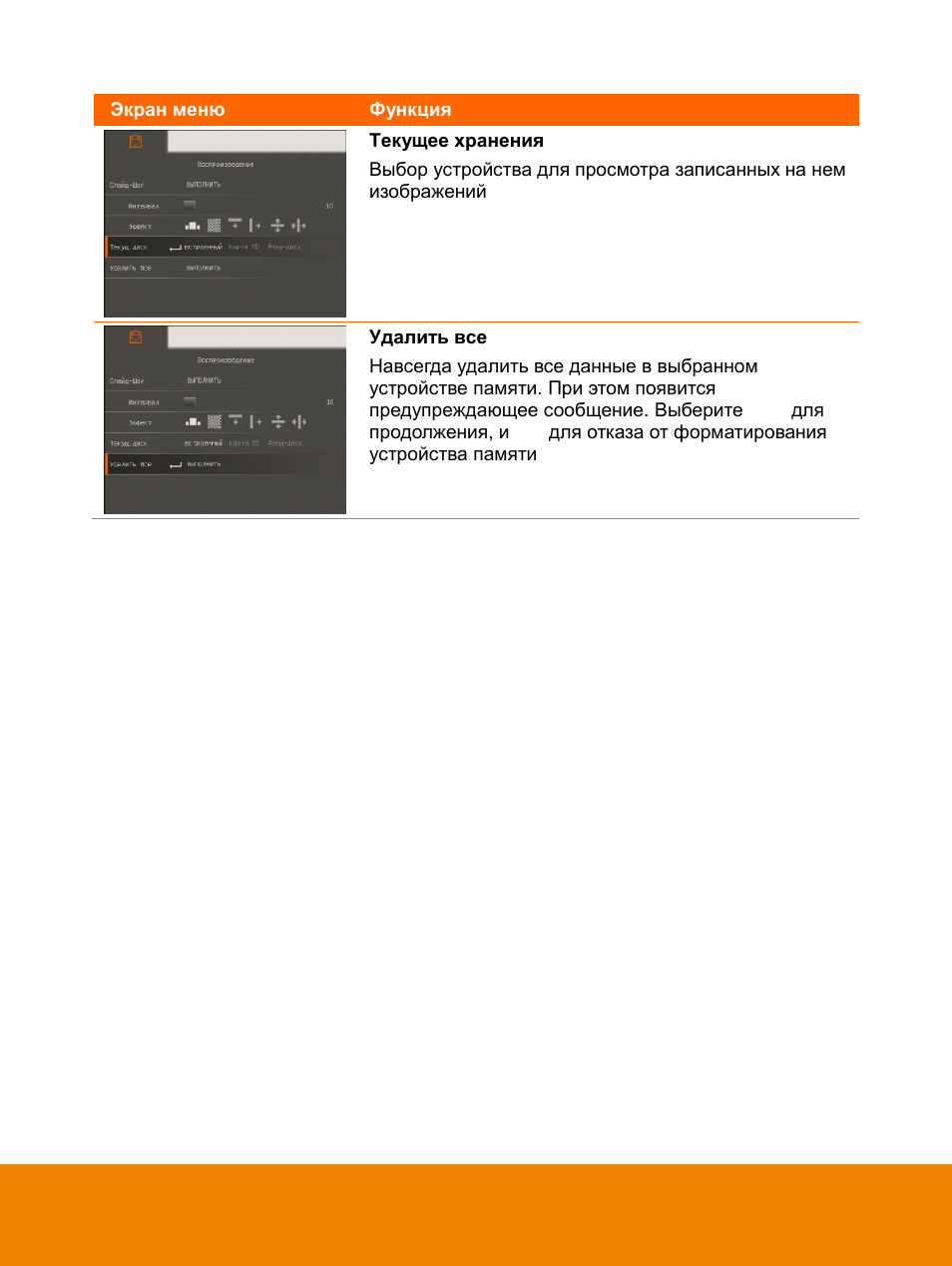 AVer F15 On-screen Display User Manual | Page 130 / 189