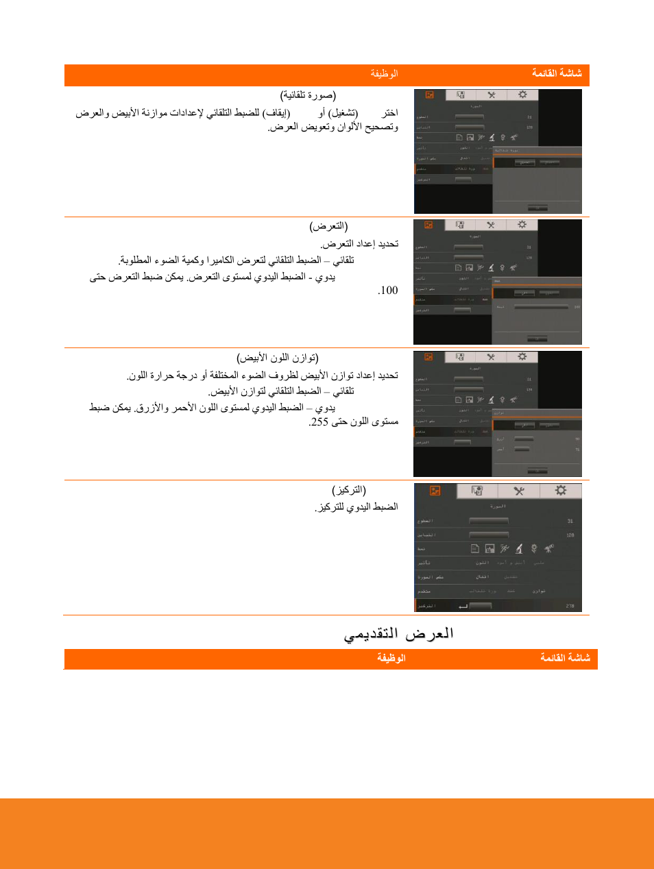 يميدقتلا ضرعلا | AVer F15 On-screen Display User Manual | Page 157 / 189