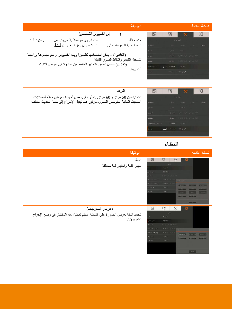 ماظنلا | AVer F15 On-screen Display User Manual | Page 162 / 189