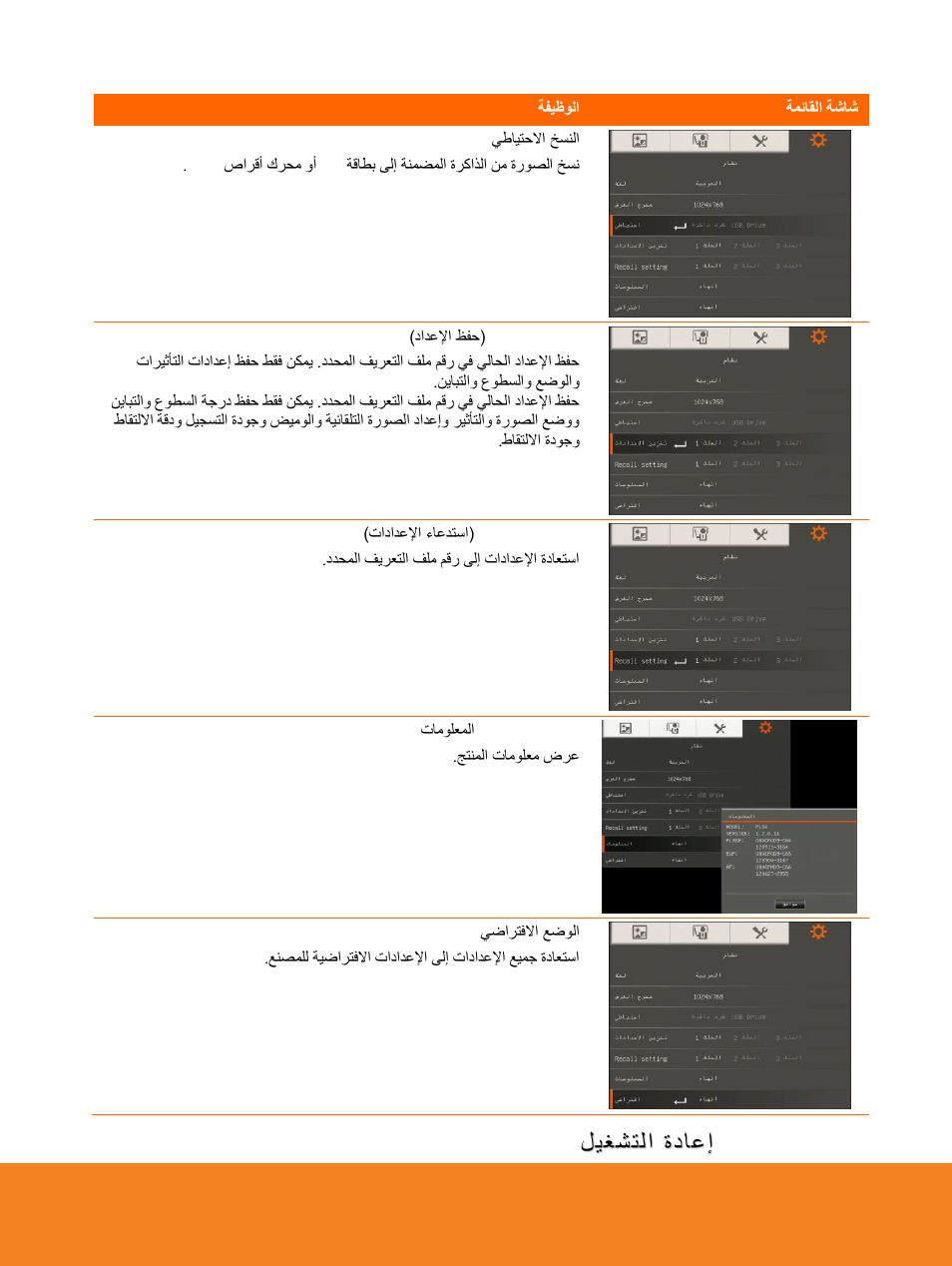 ليغشتلا ةداعإ | AVer F15 On-screen Display User Manual | Page 163 / 189