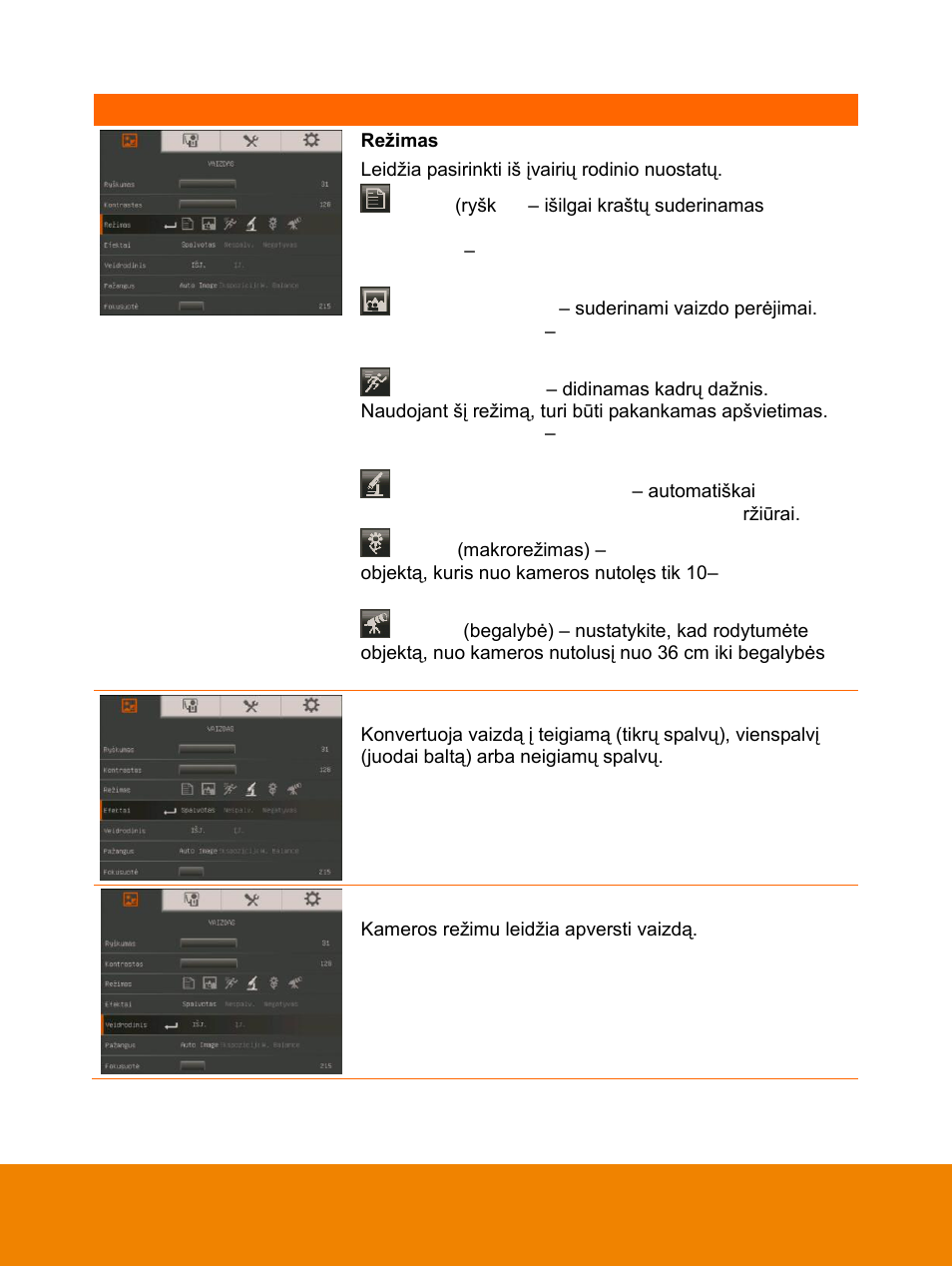 AVer F15 On-screen Display User Manual | Page 168 / 189