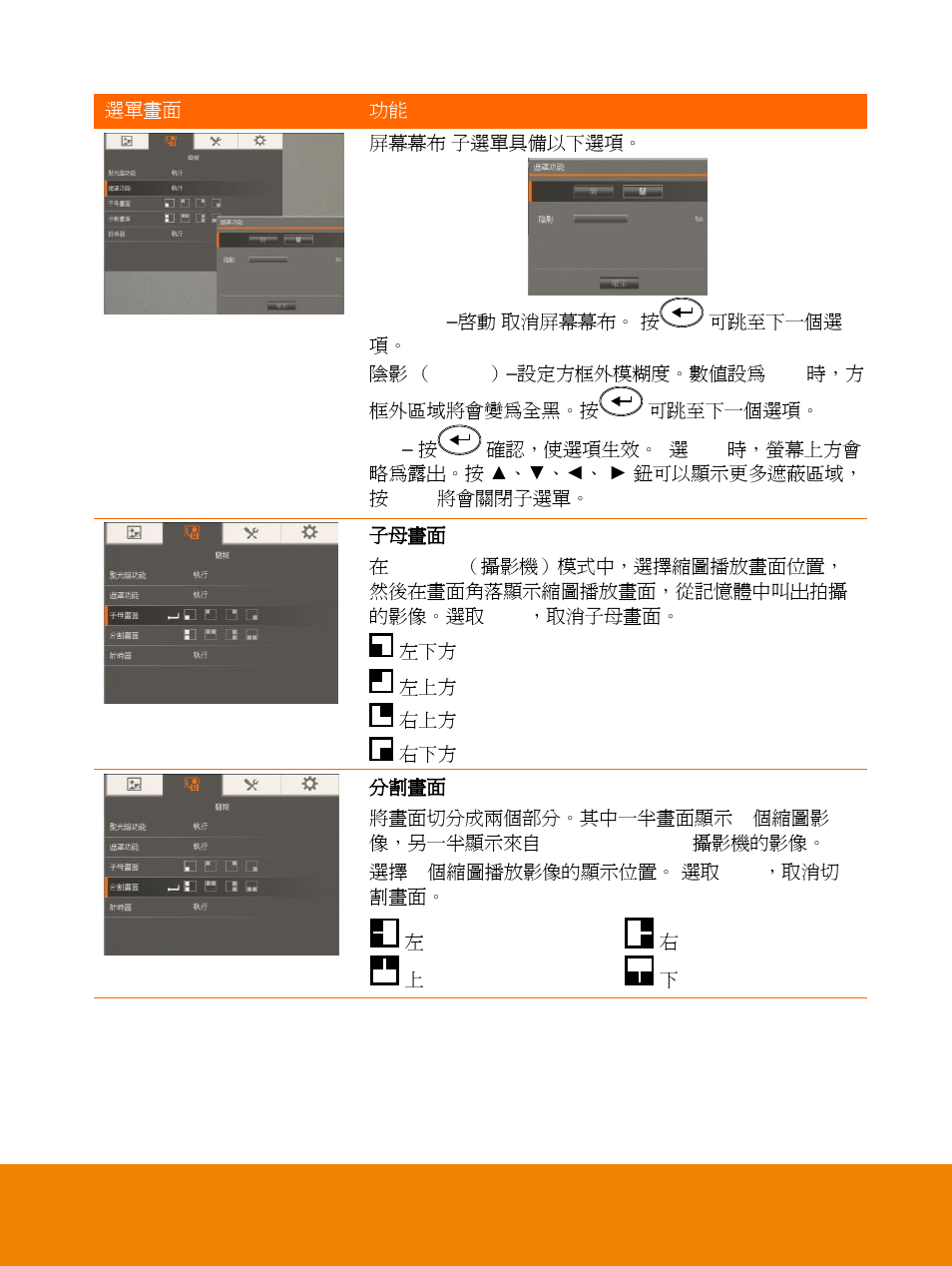 AVer F15 On-screen Display User Manual | Page 18 / 189