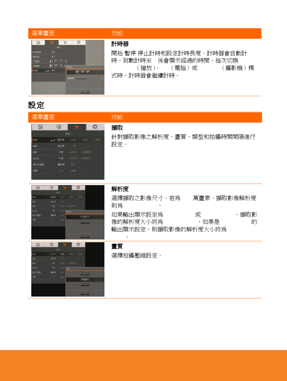 設定 定 | AVer F15 On-screen Display User Manual | Page 19 / 189