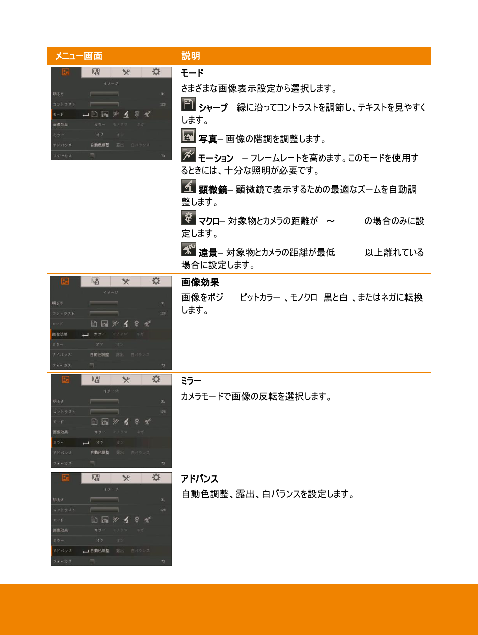 AVer F15 On-screen Display User Manual | Page 26 / 189