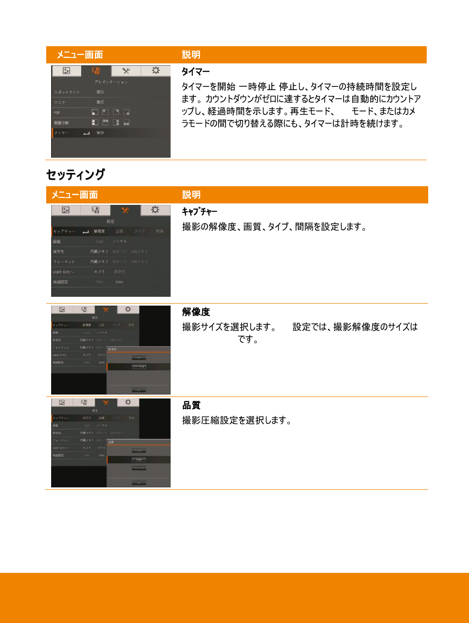 AVer F15 On-screen Display User Manual | Page 30 / 189