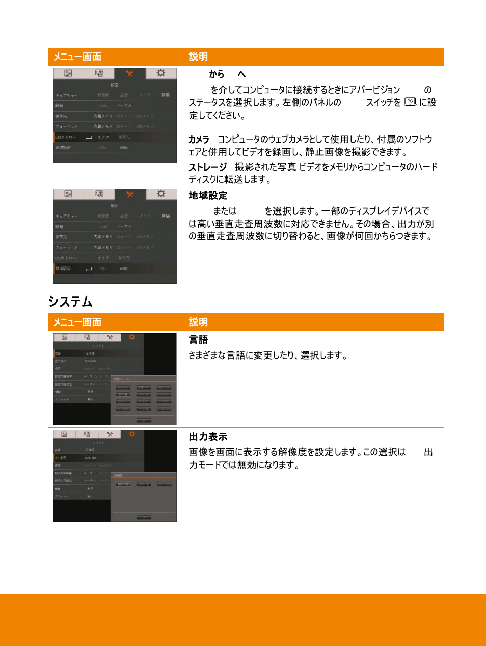 システム | AVer F15 On-screen Display User Manual | Page 32 / 189