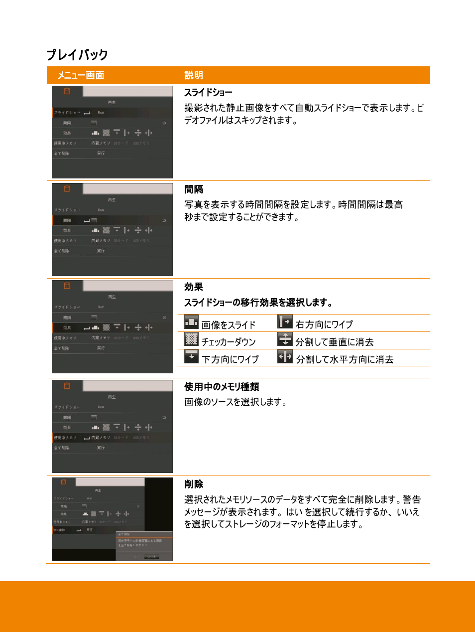 プレイバック | AVer F15 On-screen Display User Manual | Page 34 / 189