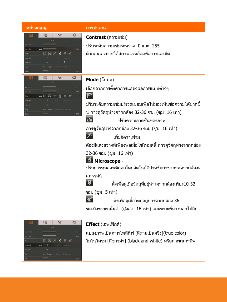 AVer F15 On-screen Display User Manual | Page 37 / 189