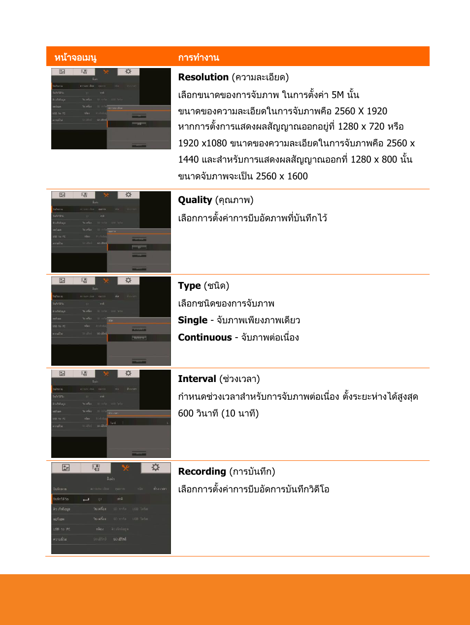 AVer F15 On-screen Display User Manual | Page 43 / 189