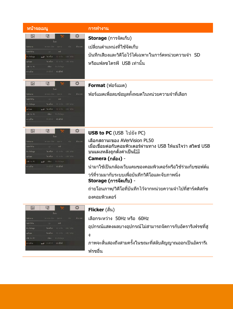 AVer F15 On-screen Display User Manual | Page 44 / 189