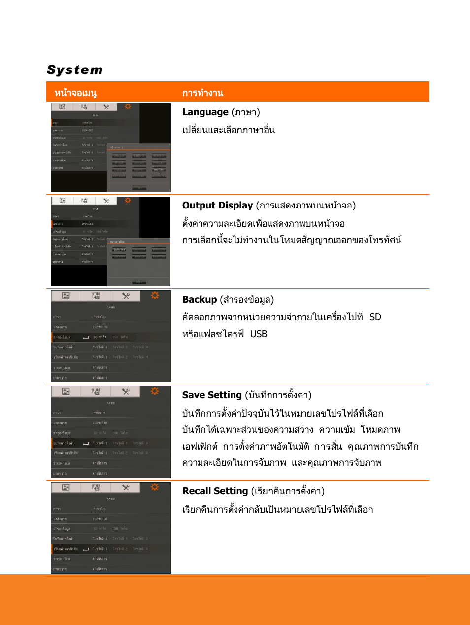 AVer F15 On-screen Display User Manual | Page 45 / 189