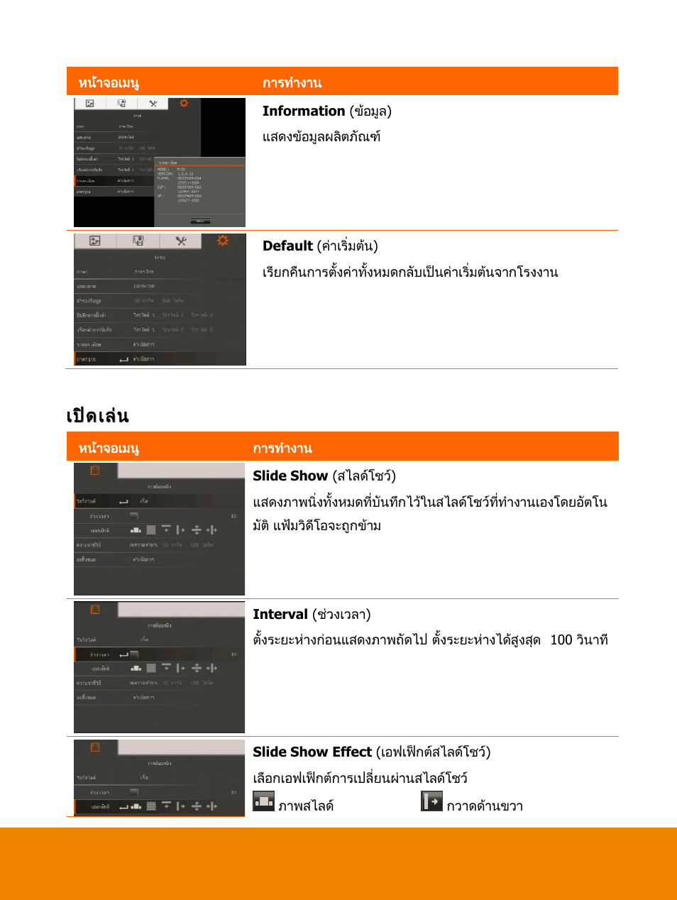 เปิดเล่น | AVer F15 On-screen Display User Manual | Page 46 / 189