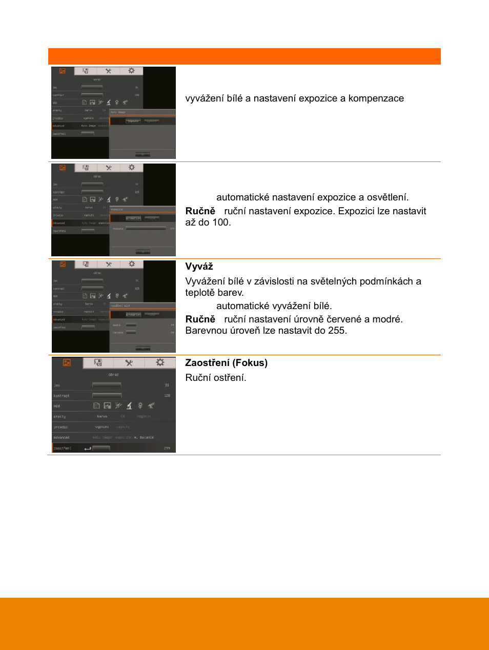 AVer F15 On-screen Display User Manual | Page 98 / 189