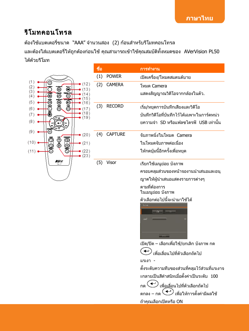 รีโมทคอนโทรล, ภาษาไทย | AVer F15 Remote Control User Manual | Page 12 / 61
