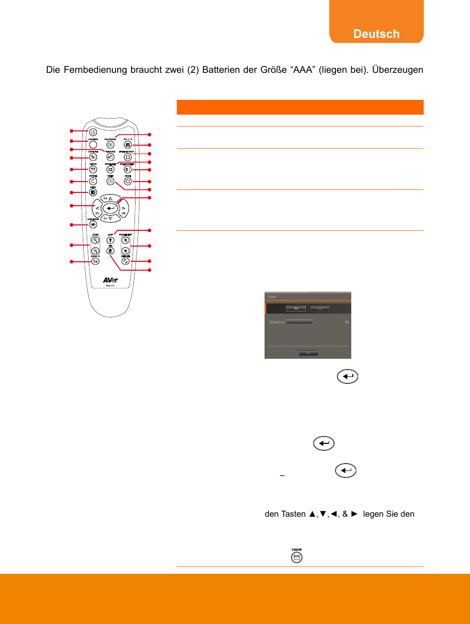 Fernbedienung | AVer F15 Remote Control User Manual | Page 17 / 61