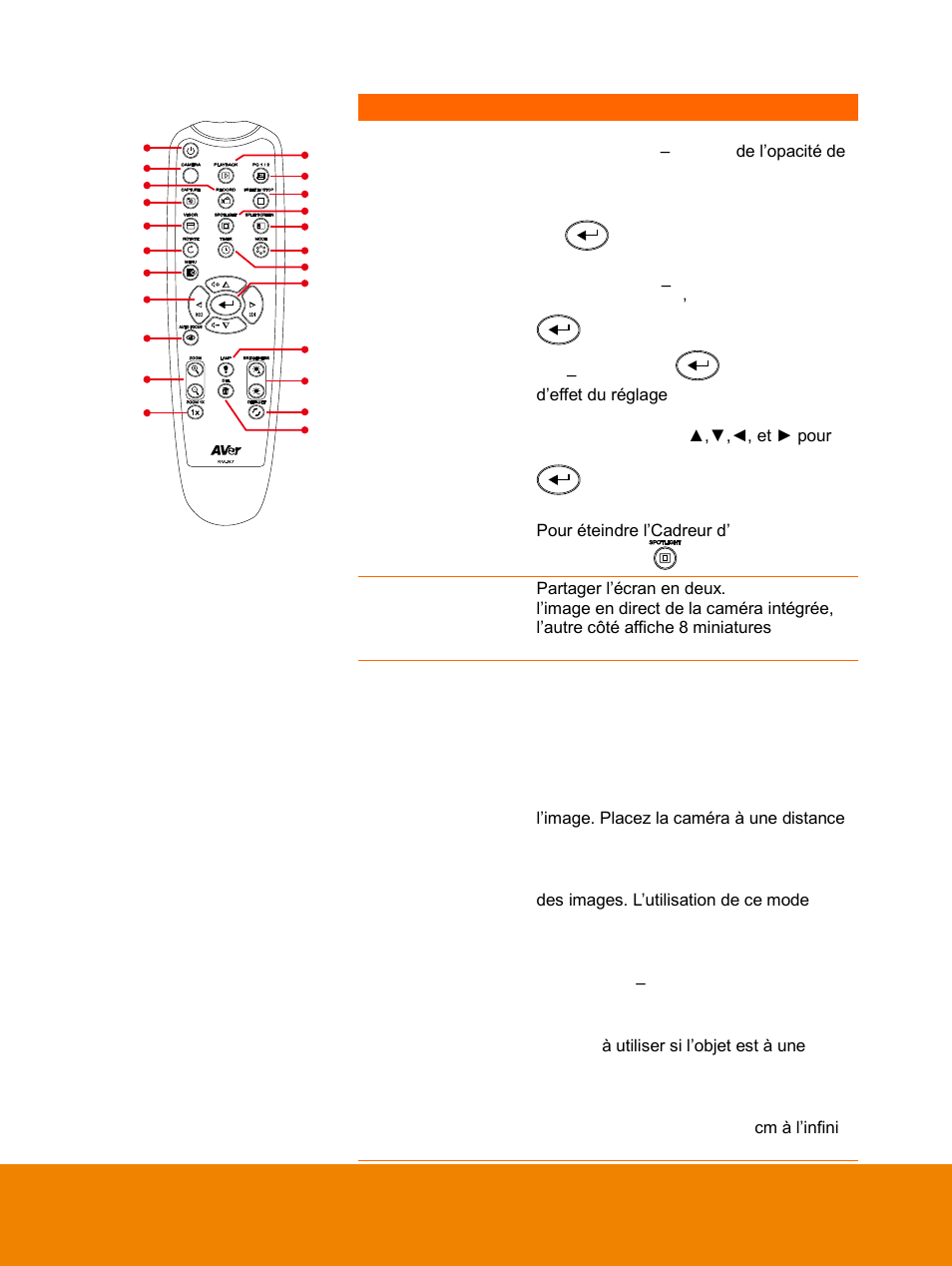 AVer F15 Remote Control User Manual | Page 23 / 61