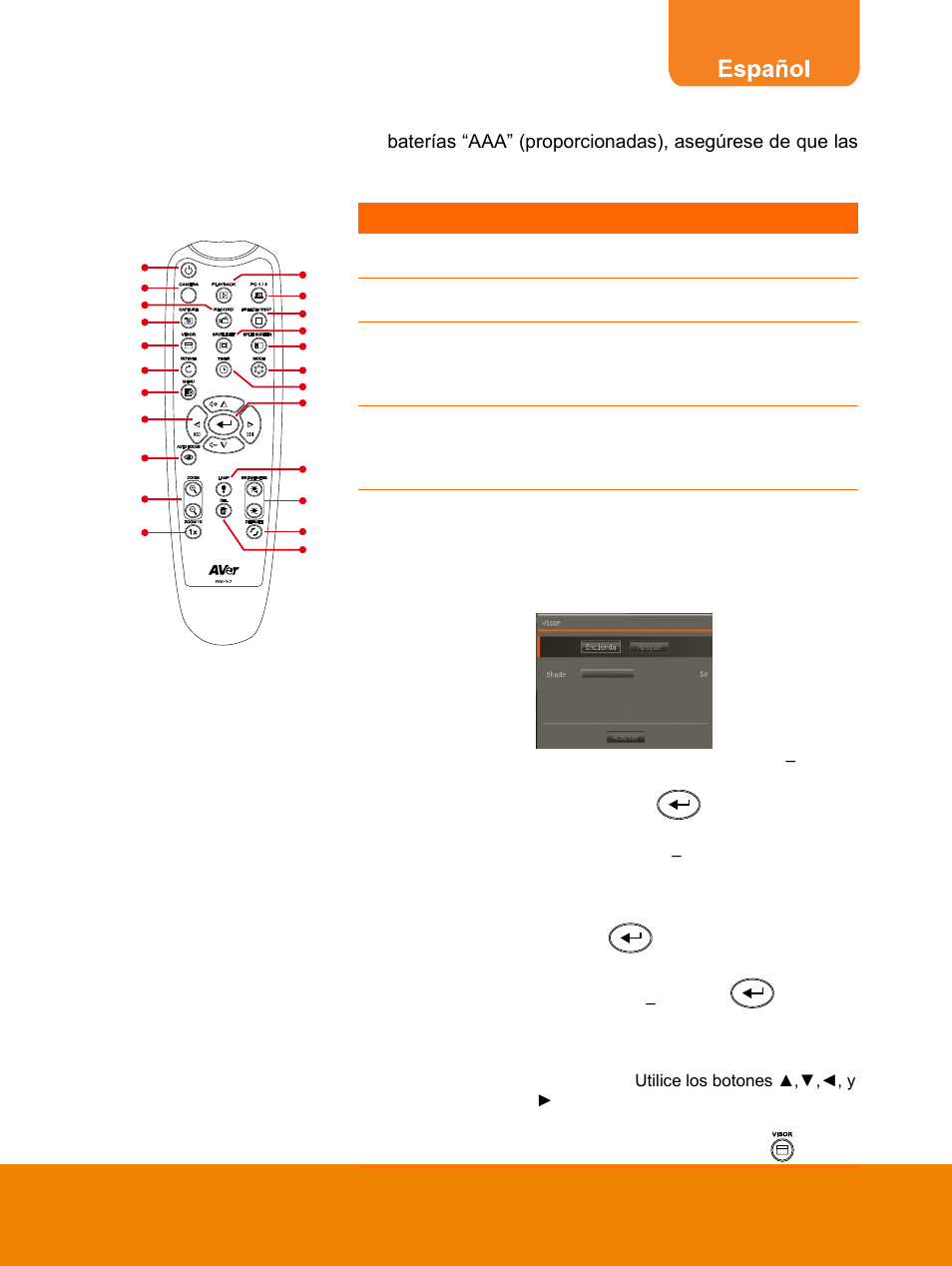 Control remoto | AVer F15 Remote Control User Manual | Page 29 / 61