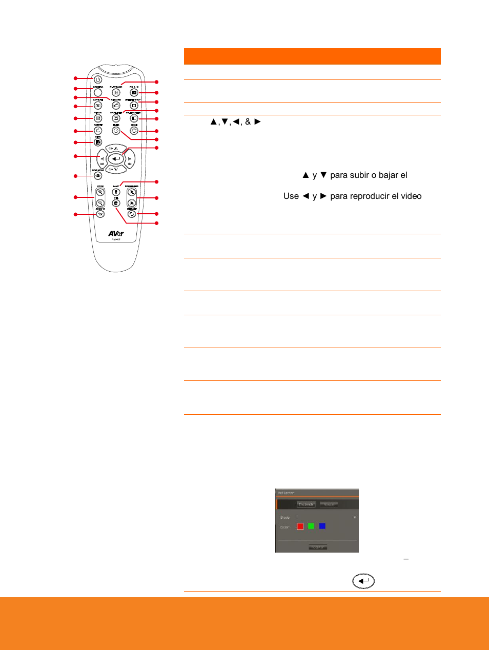 AVer F15 Remote Control User Manual | Page 30 / 61
