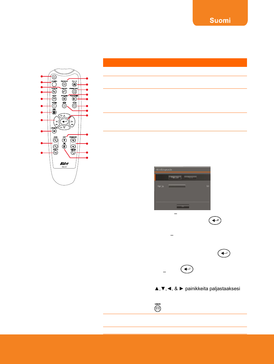 Kaukosäädin, English | AVer F15 Remote Control User Manual | Page 48 / 61