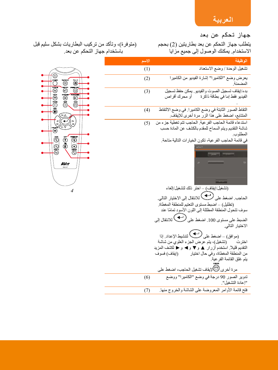 زاهج, مكحت, English | دعب نع مكحت زاهج | AVer F15 Remote Control User Manual | Page 51 / 61