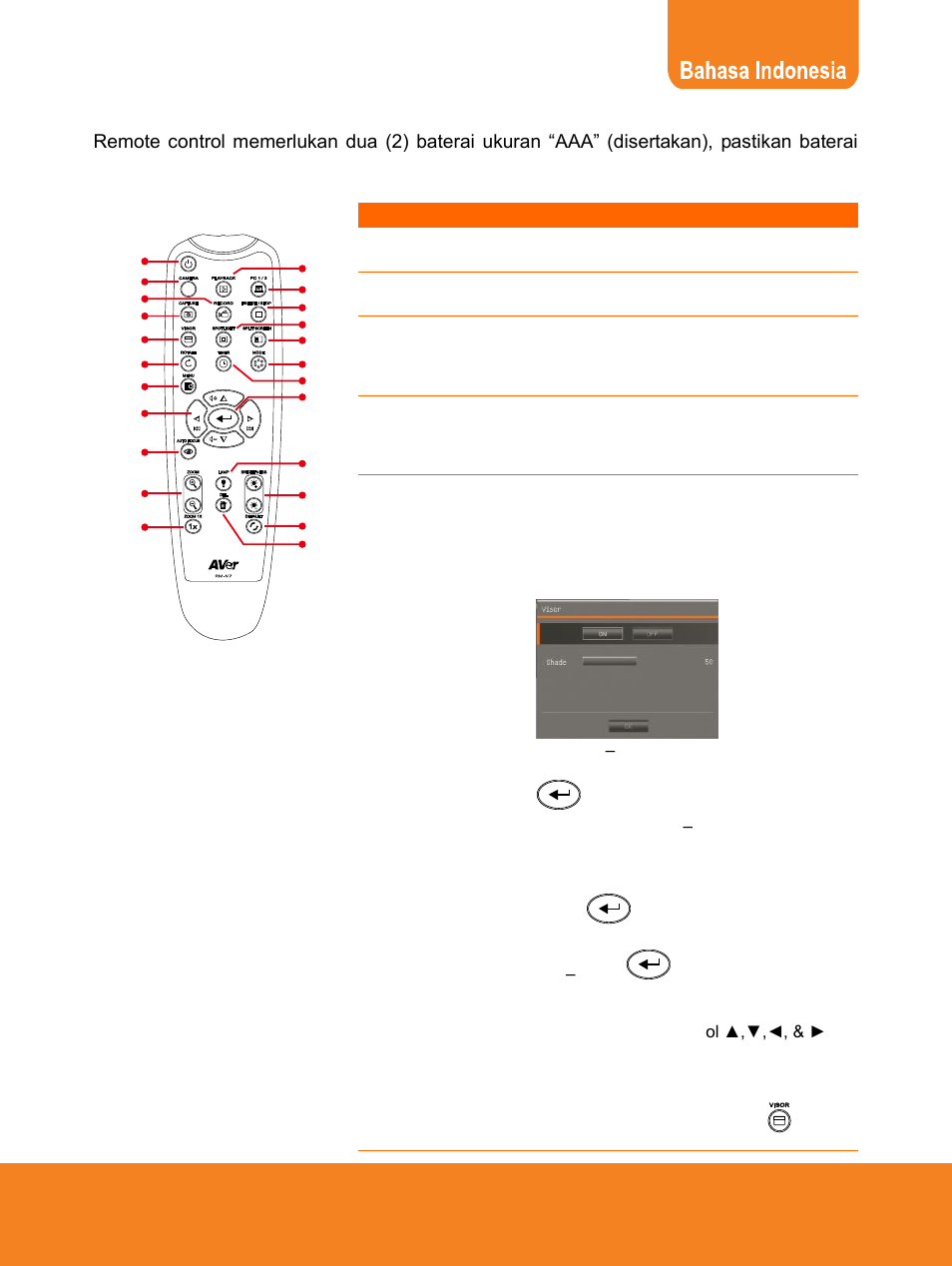 Remote control | AVer F15 Remote Control User Manual | Page 58 / 61