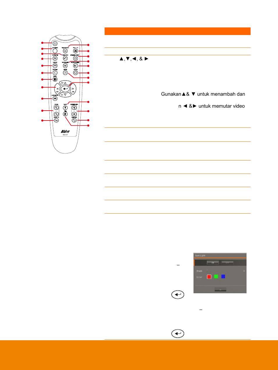 AVer F15 Remote Control User Manual | Page 59 / 61