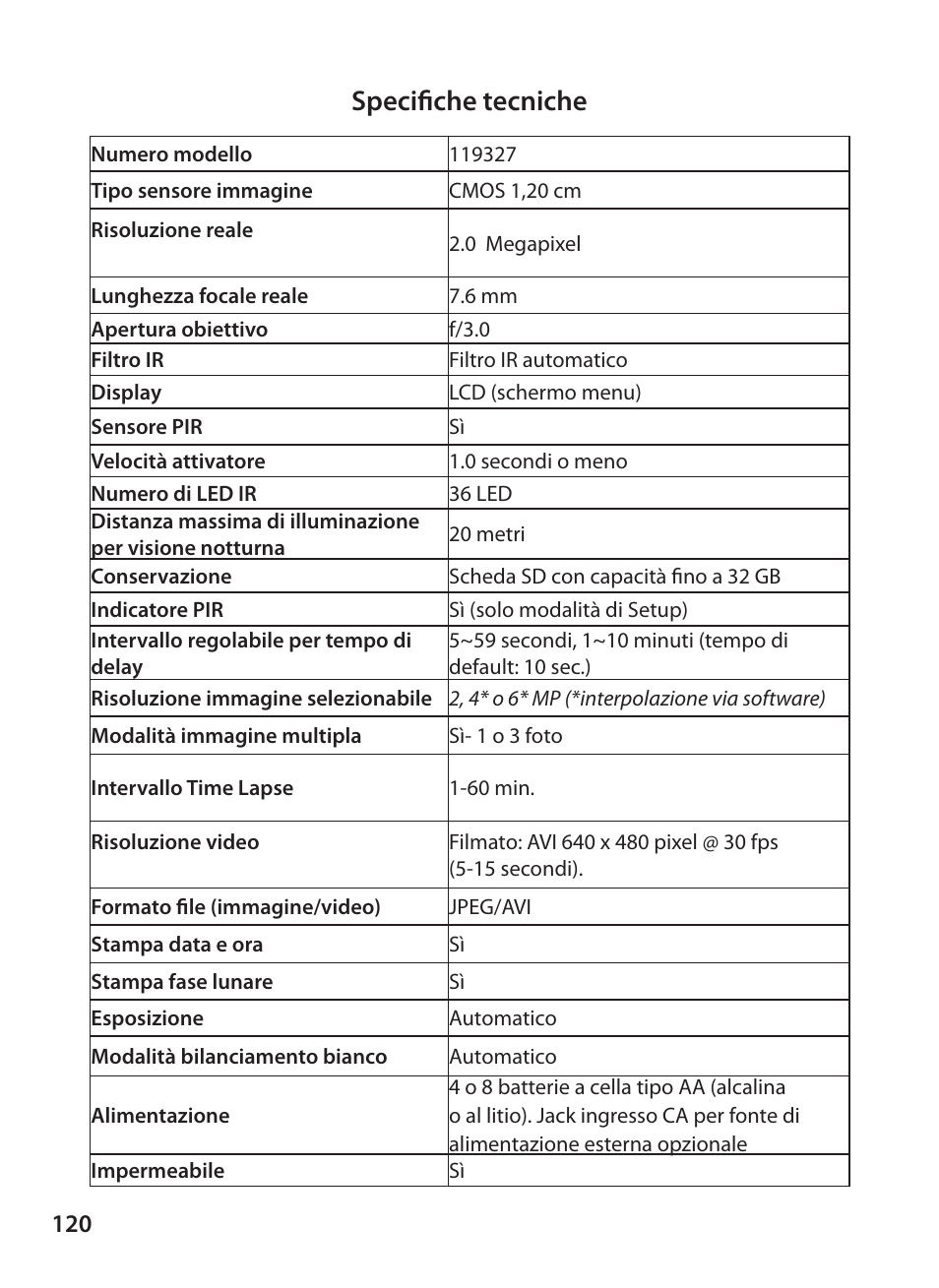 Specifiche tecniche | Bushnell X-8 TRAIL CAM 119327 User Manual | Page 120 / 128